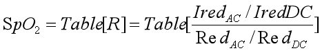 The corresponding blood oxygen saturation value